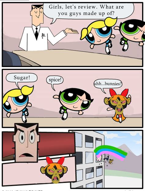 Created by Professor Utonium when he mixed Chemical X with some sugar and spice, the Powerpuff Girls protect Townsville from bad guys and villains like Mojo Jojo, Fuzzy Lumpkins, Him, Princess, the Gangreen Gang and others. . Powerpuff girls meme